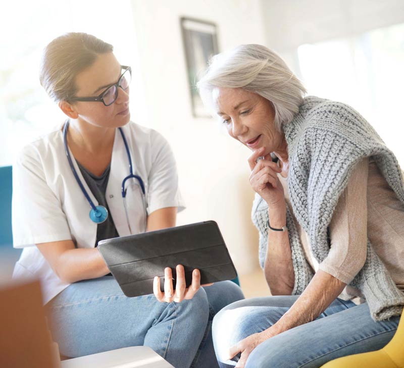 Is this right for you